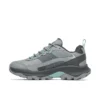 Women’s Speed Strike 2 Waterproof